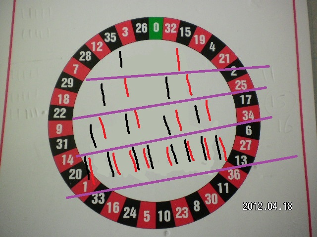 Tulalip casino amphitheater seating chart Does a poker straight wrap around